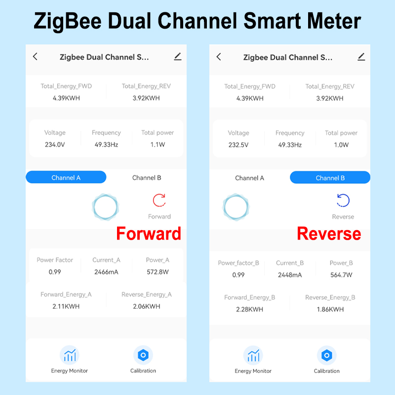 Meteran Energi ZigBee Cerdas B - Sonoff Basic ulasan dan harga