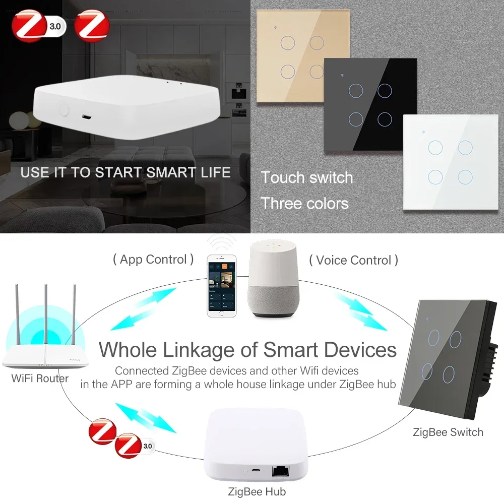 ZigBee 1 2 3 4 Gang Tanpa Sakl - Tuya 4 Channel ulasan dan harga