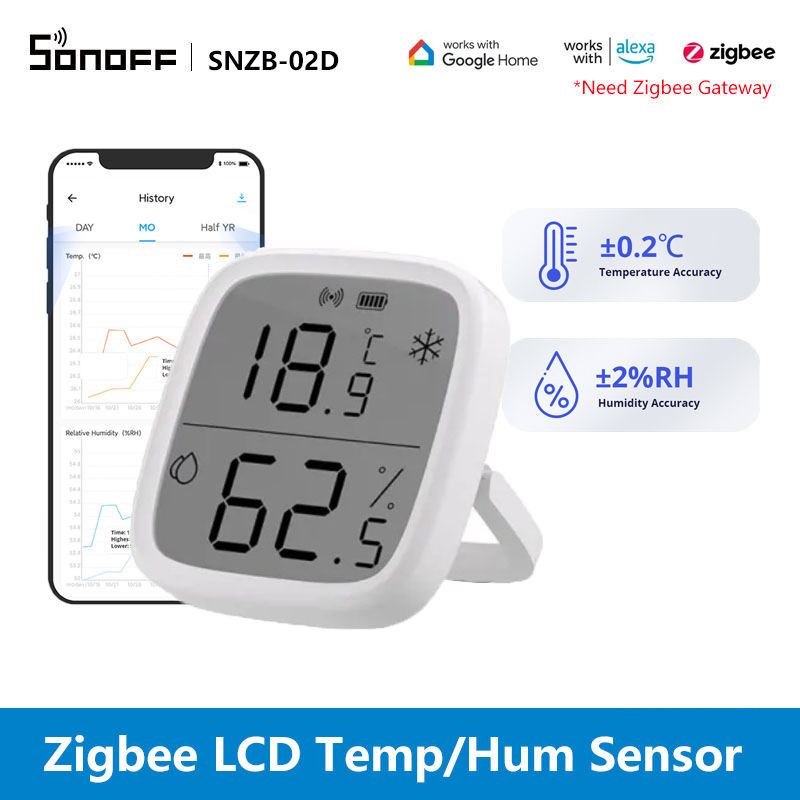 Sensor Suhu dan Kelembapan Cer - Sonoff ulasan dan harga